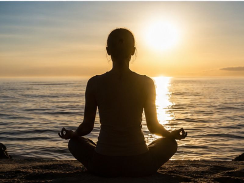 How to Know Yourself